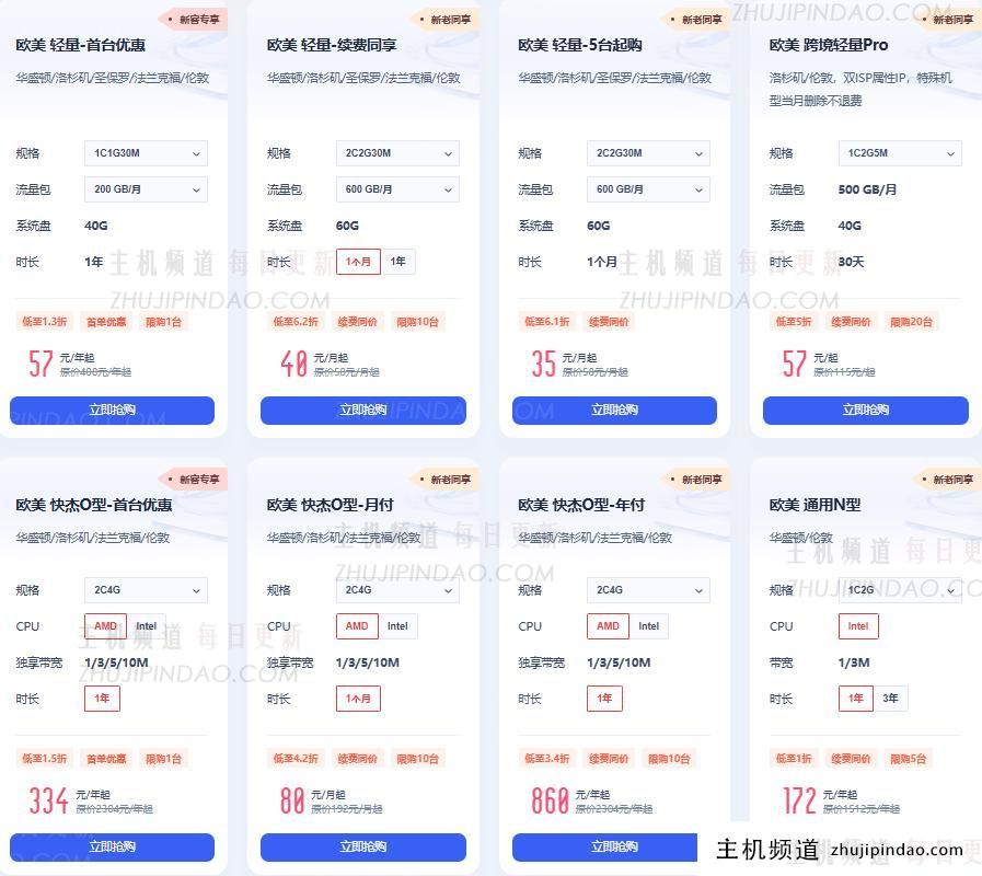 欧美专区
