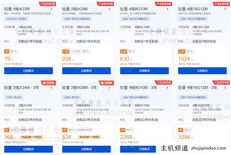 腾讯云轻量应用服务器特惠活动 新老客户均可享受 - 第1张