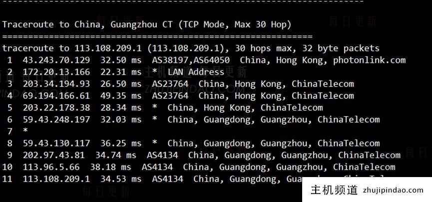 稳爱云：香港CN2 GIA三区95折优惠，月付28元起，海外高防免备案cdn 8折优惠，28元/月起，附香港CN2 GIA三区 VPS简单测评