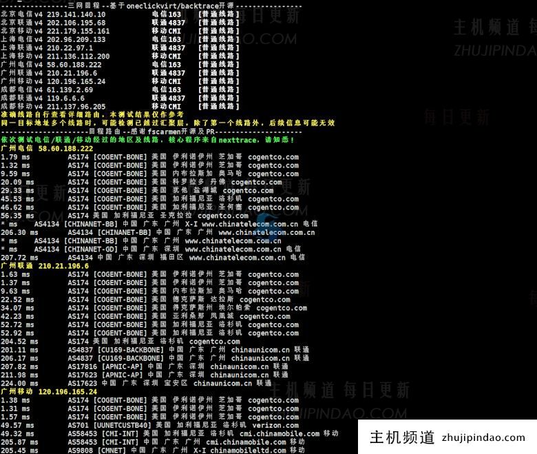 丽萨主机芝加哥VPS推荐 原生IP地址 家宅网络 - 第5张