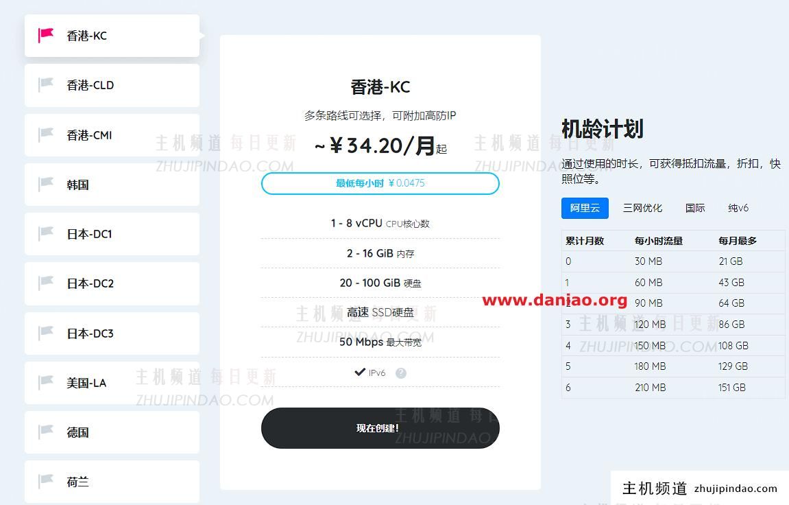 #春节#狗云(dogyun)，弹性云7折/经典云8折/独服优惠100元，可选中国香港/日本/韩国/美国等-图片2