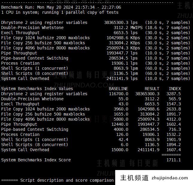 SurferCloud怎么样?SurferCloud美国洛杉矶轻量云VPS测评分享