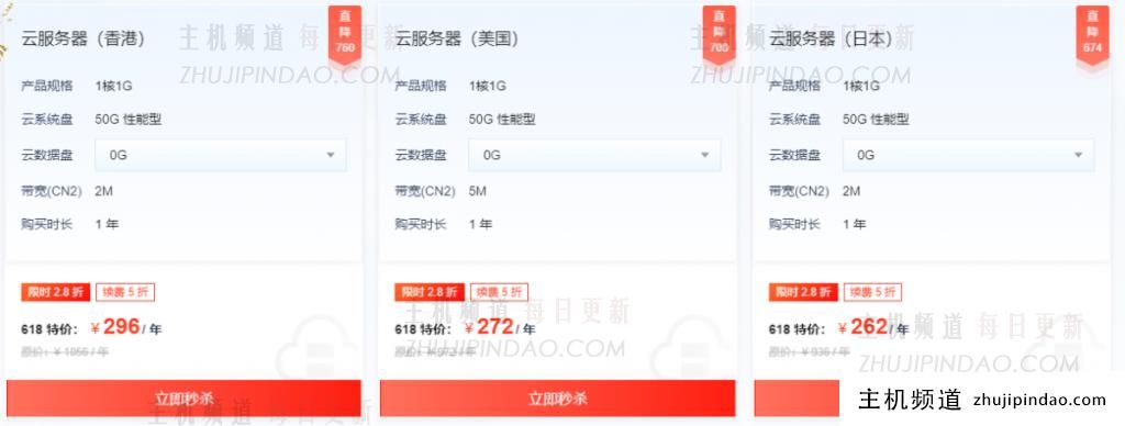 【恒创科技】618云服务器活动推荐,便宜海外云服务器低至262元/年,全场2.8折起
