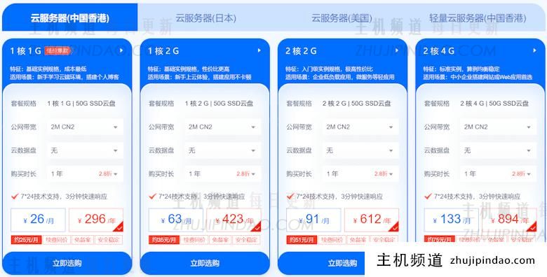 恒创云服务商新客首购活动 香港云服务器低至年296元 - 第1张