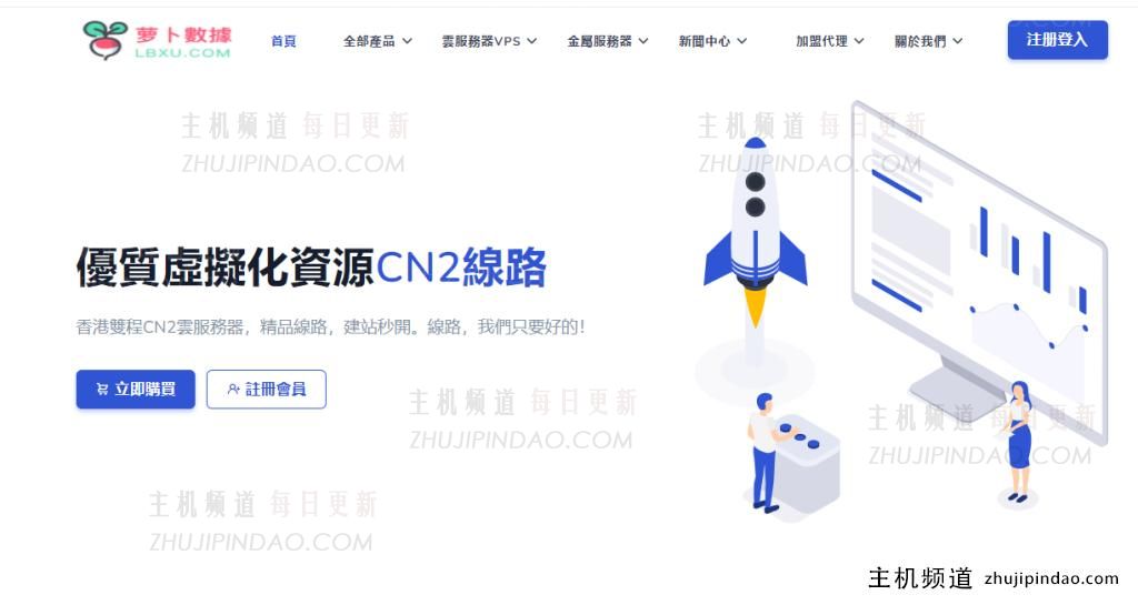 【双十二促销】LBXU美国高防服务器上手体验：$8享1TB DDoS+200G Cera防御(美国高防cdn)