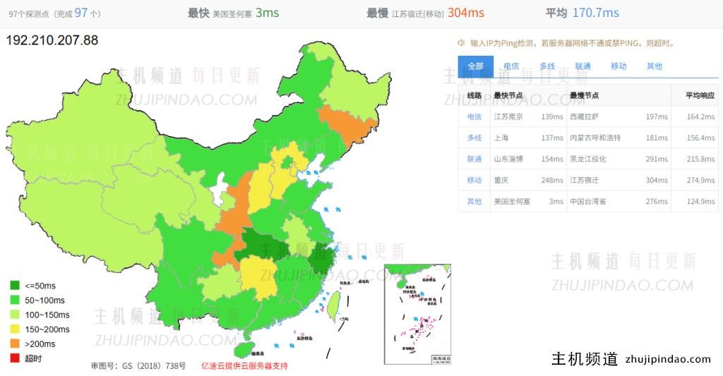 RackNerd美国圣何塞VPS,建站便宜VPS,274元/年/3核4G内存80G SSD 8TB流量@1G端口