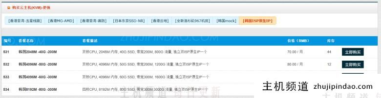 傲游主机韩国原生IP双ISP VPS主机 200M带宽 - 第2张