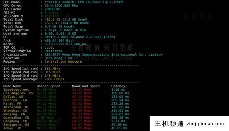 华纳云香港大带宽服务器推荐 100M-1000M独享大带宽 低延迟 - 第4张