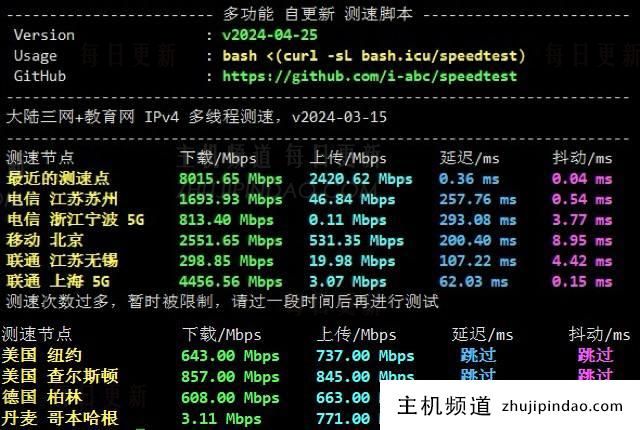 2024年国庆-ToToTel日本VPS补货评测低至4折优惠码,三日内原路退款,支持PayPal