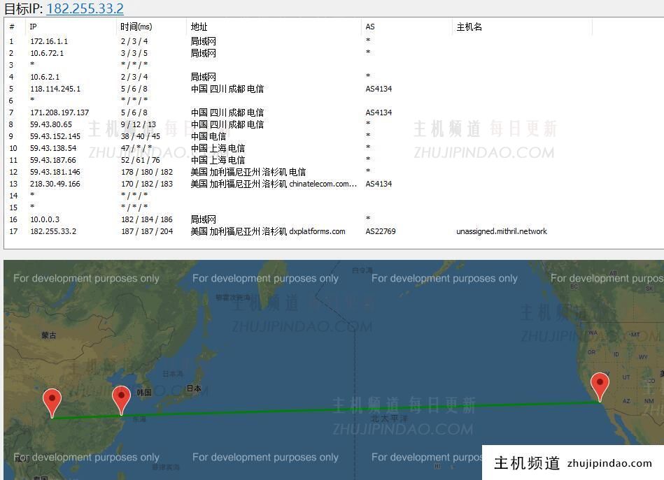 OneTechCloud CN2 GIA美国VPS路由线路测试