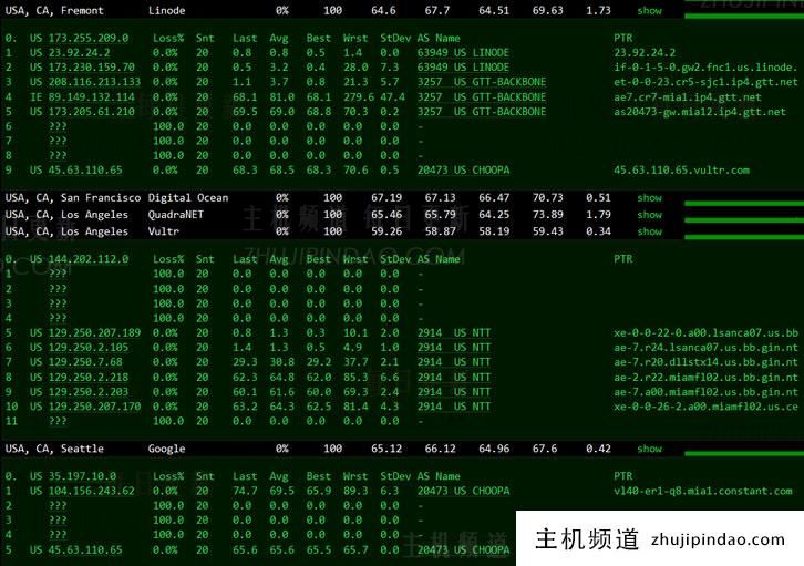 VULTR墨西哥机房去程线路