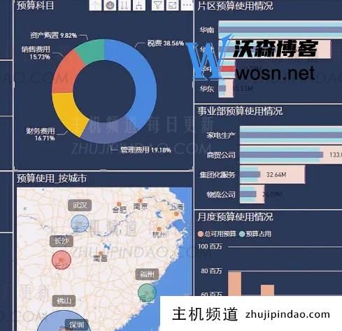 2023常用数据分析工具有哪些？好用常用的数据分析工具汇总