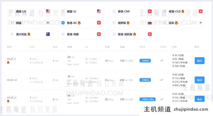 DogYun狗云元旦促销活动 云服务器七折且包含弹性云小时计费 - 第3张