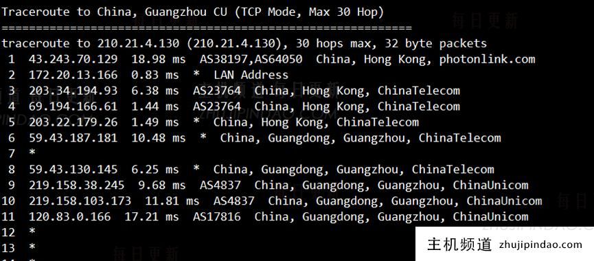 稳爱云：香港CN2 GIA三区95折优惠，月付28元起，海外高防免备案cdn 8折优惠，28元/月起，附香港CN2 GIA三区 VPS简单测评