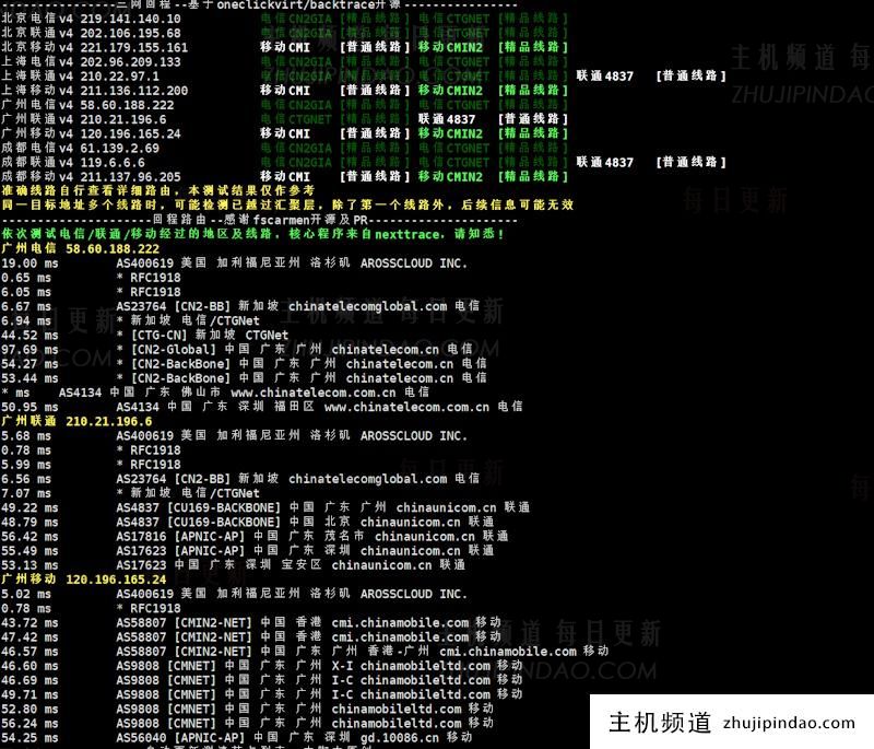 80VPS 马来西亚VPS推荐 5M带宽起步不限制流量 - 第8张