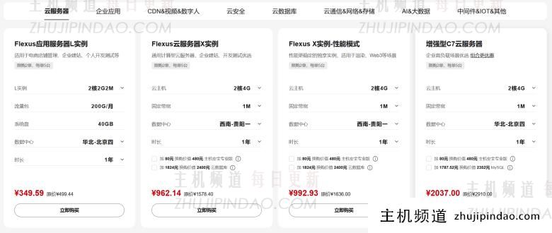2024年华为云双11活动 云服务器低至年付36元 - 第4张