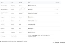 微信小程序轮播功能开发实例(小程序轮播的实现)-主机频道