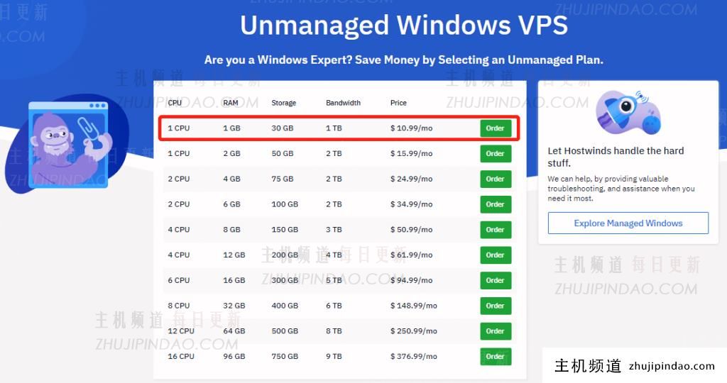 便宜又好用的高性能vps商家hostwinds，海外vps避坑首选，附hostwinds vps购买流程介绍