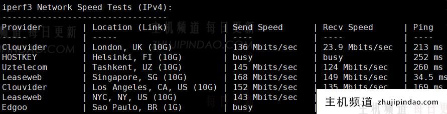 HostingViet怎么样？HostingViet越南VPS测评分享，越南原生IP，150Mbps带宽不限流量，年初大促销6折优惠中，16元/月起！