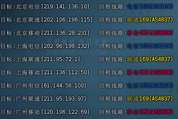 ACEBGP：美国住宅IP VPS | 原生双ISP |支持9929/BGP/CMIN2 | 月付仅35起