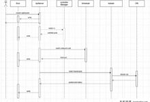详细讲解kubelet创建pod过程的代码图和日志描述。-主机频道