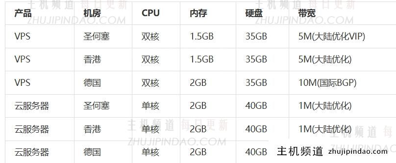 屏幕截图_19-6-2025_141227_www.cnraksmart.com.jpeg