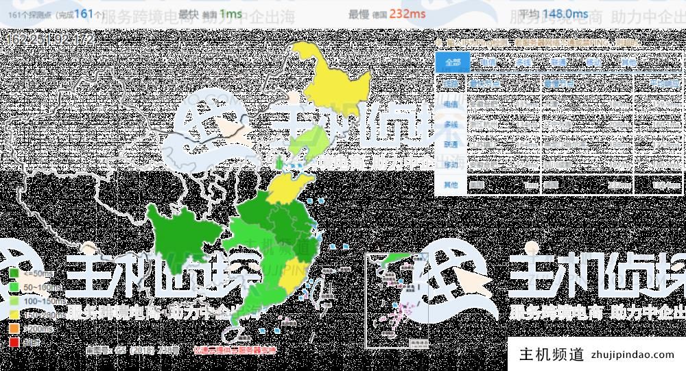 IIDATC美国服务器2*E2022V3方案速度和性能综合测评,第5张