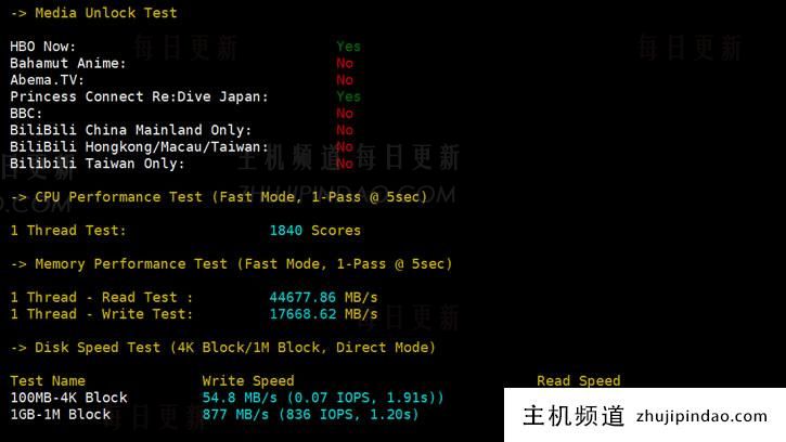 BuyVM拉斯维加斯媒体支持