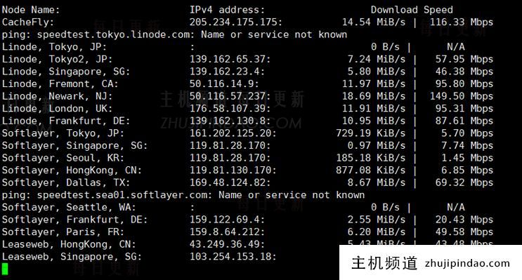 Vultr新增南美巴西数据中心已有20个机房 简单的测评巴西机房速度 - 第6张
