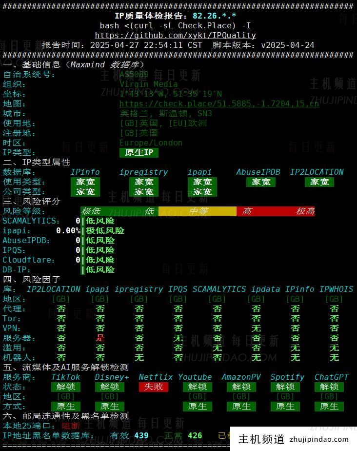 Virgin Media O2英国家宽VPS，丽萨主机9折优惠，支持解锁Tiktok和流媒体服务