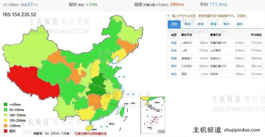 SurferCloud怎么样?SurferCloud美国洛杉矶轻量云VPS测评分享