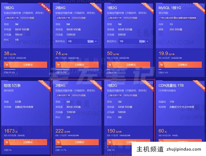 腾讯云轻量服务器精选方案 - 2核4GB8M三年222元 入门性价比方案 - 第1张