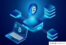 比特币和加密货币的10个最佳WordPress插件-主机频道