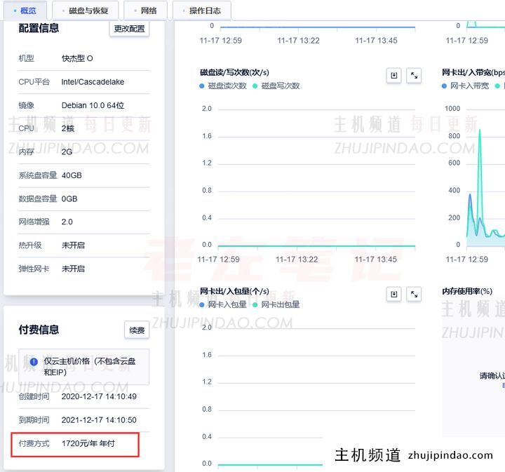 UCloud续费价格高昂(uc会员连续包月多久可以取消)-主机频道