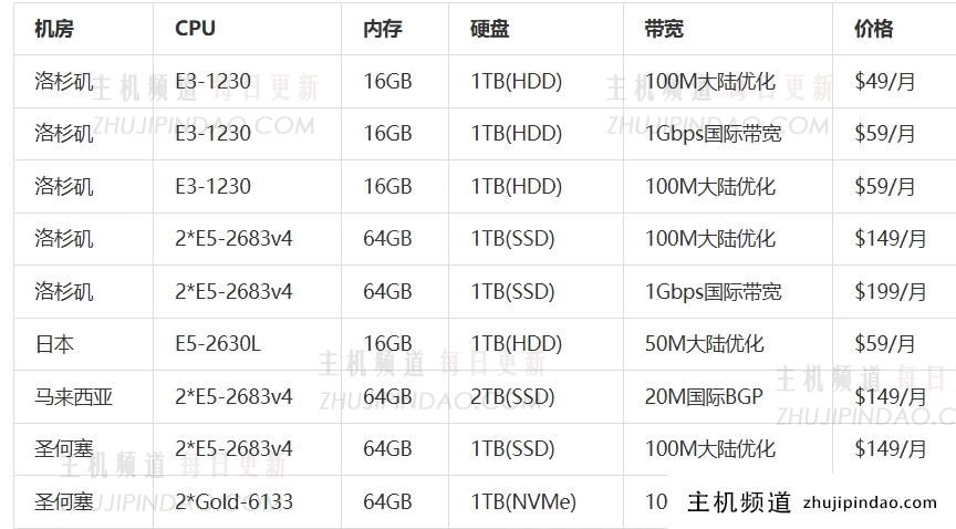 屏幕截图_19-6-2025_141320_www.cnraksmart.com.jpeg