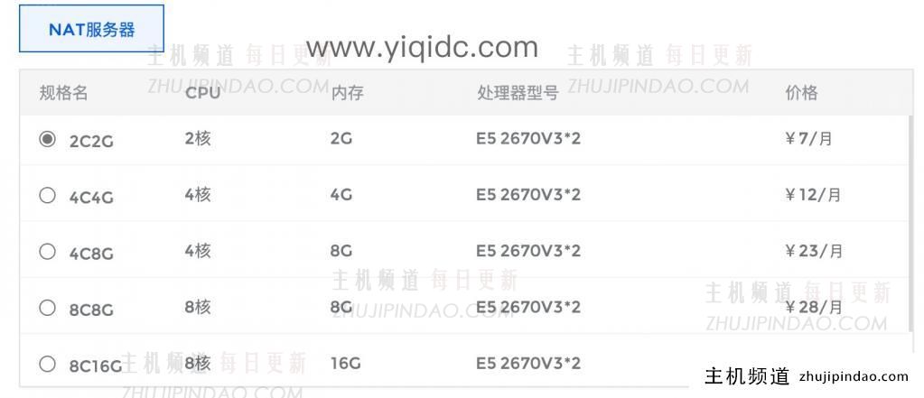 壹启数据：新增山东滨州数据中心 京东东云合作机房，40G防御服务器39元 起/月，全国平均延迟低至31ms