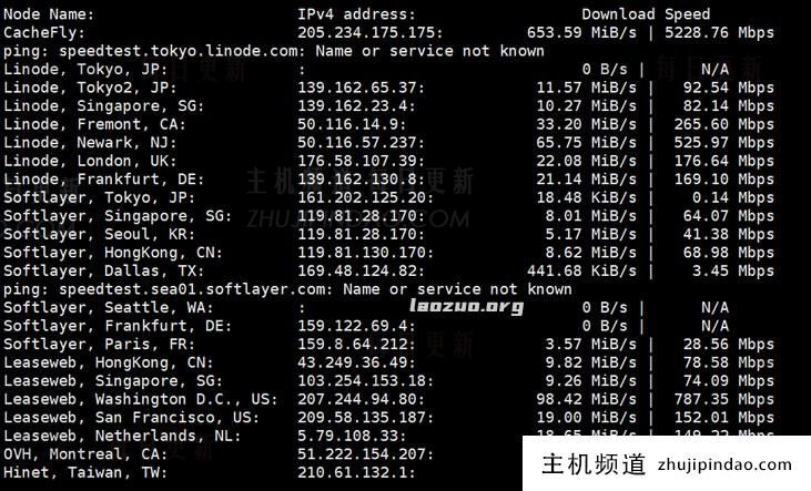 Vultr新增第19个数据中心墨西哥机房 附Vultr墨西哥线路和速度综合测评 - 第4张