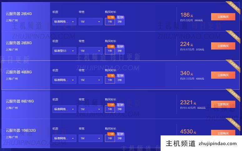 腾讯云双12限时促销活动 新客个人和企业优惠力度明显低至年50元 - 第3张