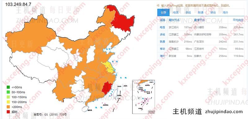 VPSMalaysia 国内网络延迟测试