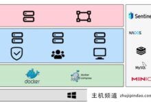 intranet环境中注册表构建步骤的详细说明-主机频道