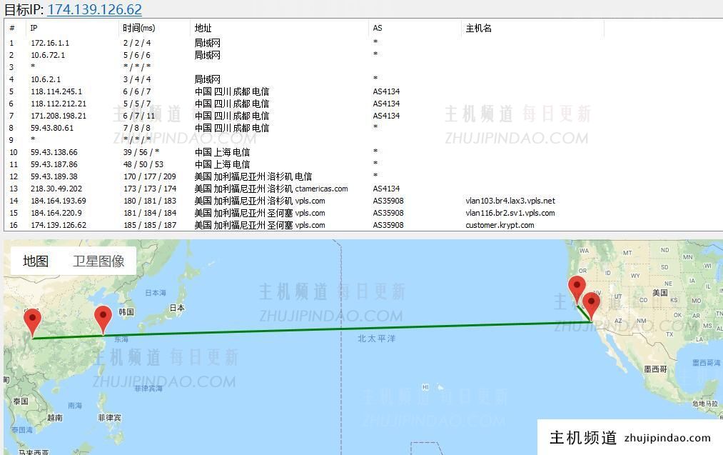 iON美国VPS圣何塞节点路由跟踪测试