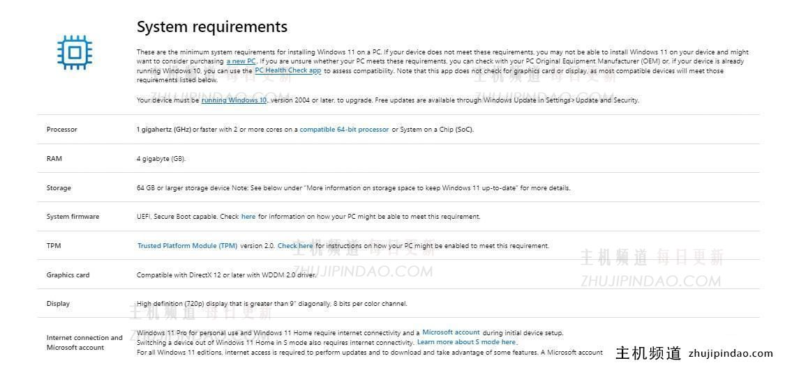 如何强制立即更新升级Windows11(强制更新快捷键)-主机频道