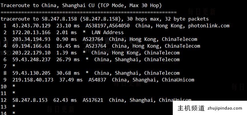 稳爱云：香港CN2 GIA三区95折优惠，月付28元起，海外高防免备案cdn 8折优惠，28元/月起，附香港CN2 GIA三区 VPS简单测评