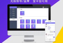 最新网页在线客服系统源代码(开放源代码+终身使用)-主机频道