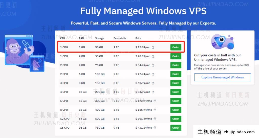 便宜又好用的高性能vps商家hostwinds，海外vps避坑首选，附hostwinds vps购买流程介绍