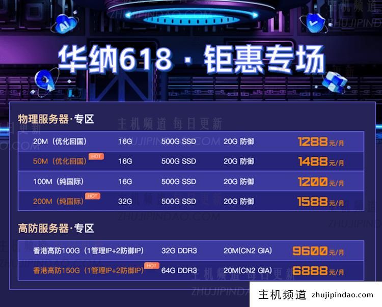 华纳云618年中大促活动 云服务器低至年付196元 - 第3张