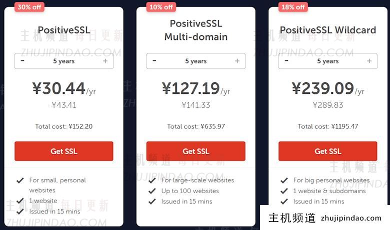 2024黑色星期五NameCheap促销活动 新注册COM域名54元 - 第6张