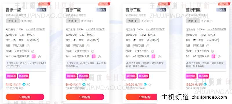 硅云周年庆活动 香港云服务器年付199元 香港虚拟主机年付45元 - 第3张