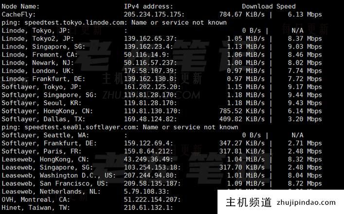 Megalayer 新加坡CN2优化线路综合测评速度和回程及其他相关 - 第4张