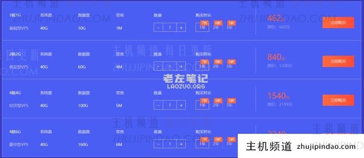2022景安快云服务器双11优惠活动有哪些？盘点快云网络双十一活动汇总 - 第6张